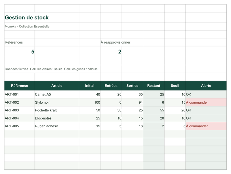 Aperçu de la Gestion de stock : entrées, sorties et alertes de réapprovisionnement